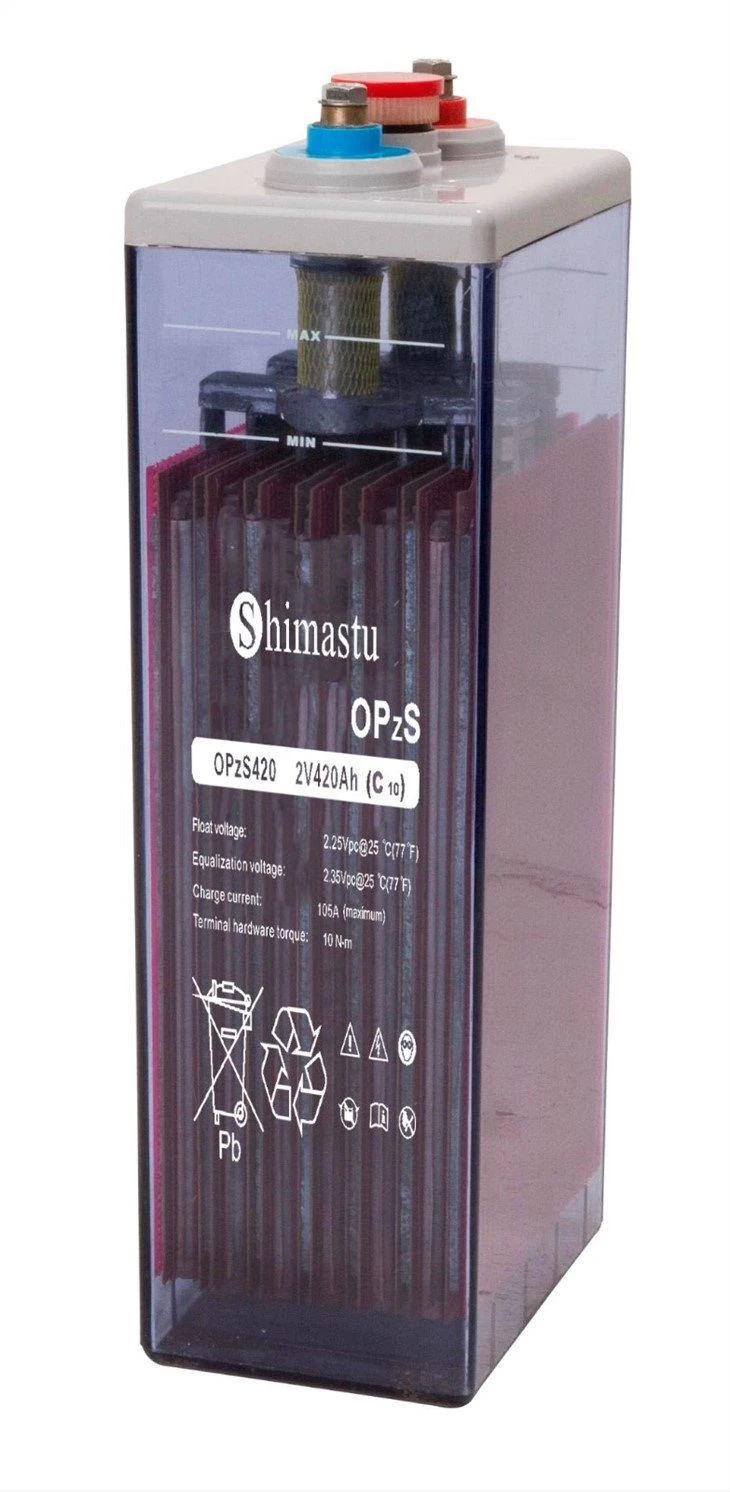 opzs 420